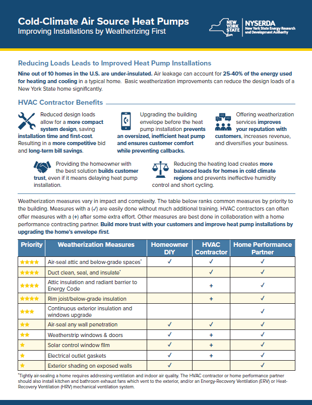 Cold-Climate Air Source Heat Pumps: Improving Installations by Weatherizing First (PDF)