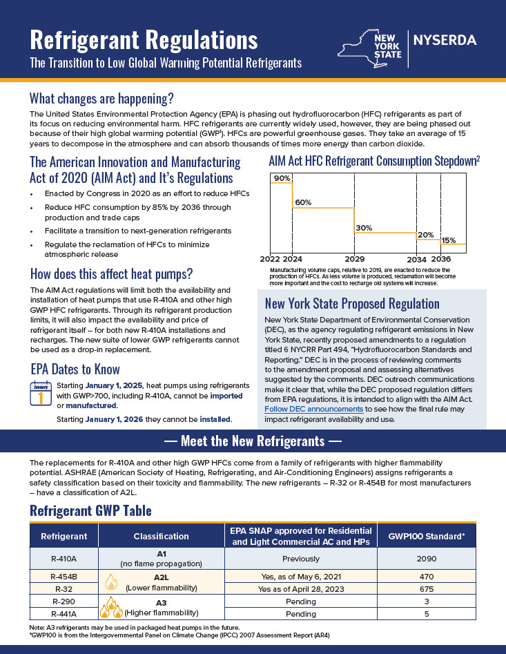 Refrigerant Regulation: The Transition to Low GWP Refrigerants